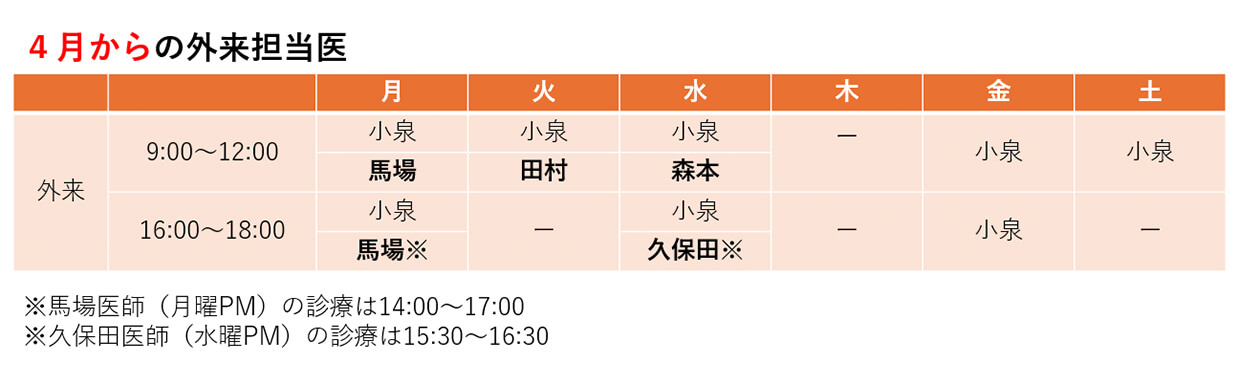 4月からの外来担当医