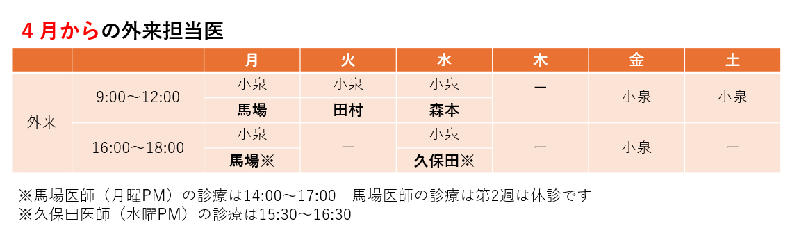 4月からの外来担当医