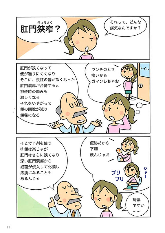 OK2の話