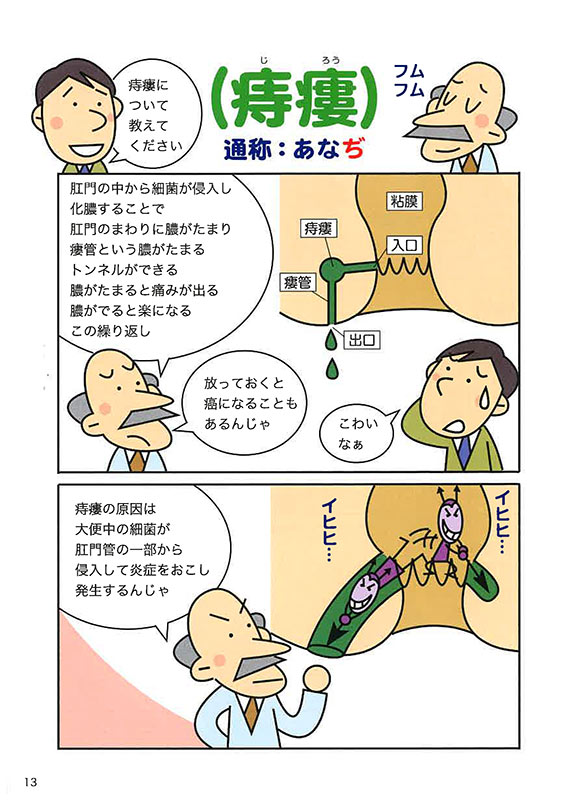 OK2の話