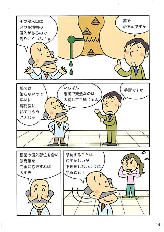 OK2の話